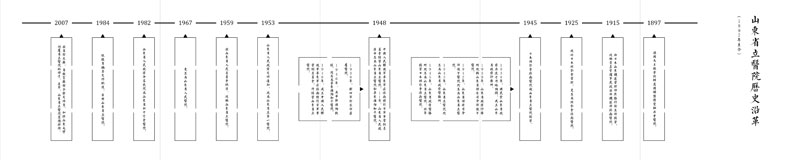 历史沿革.jpg