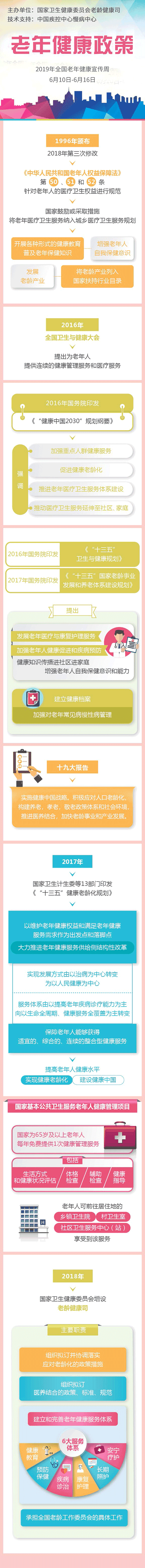 微信图片_20190612172015.gif