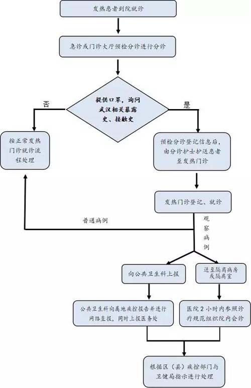 微信图片_20200204092246.jpg