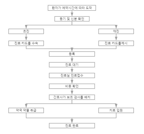流程图.jpg