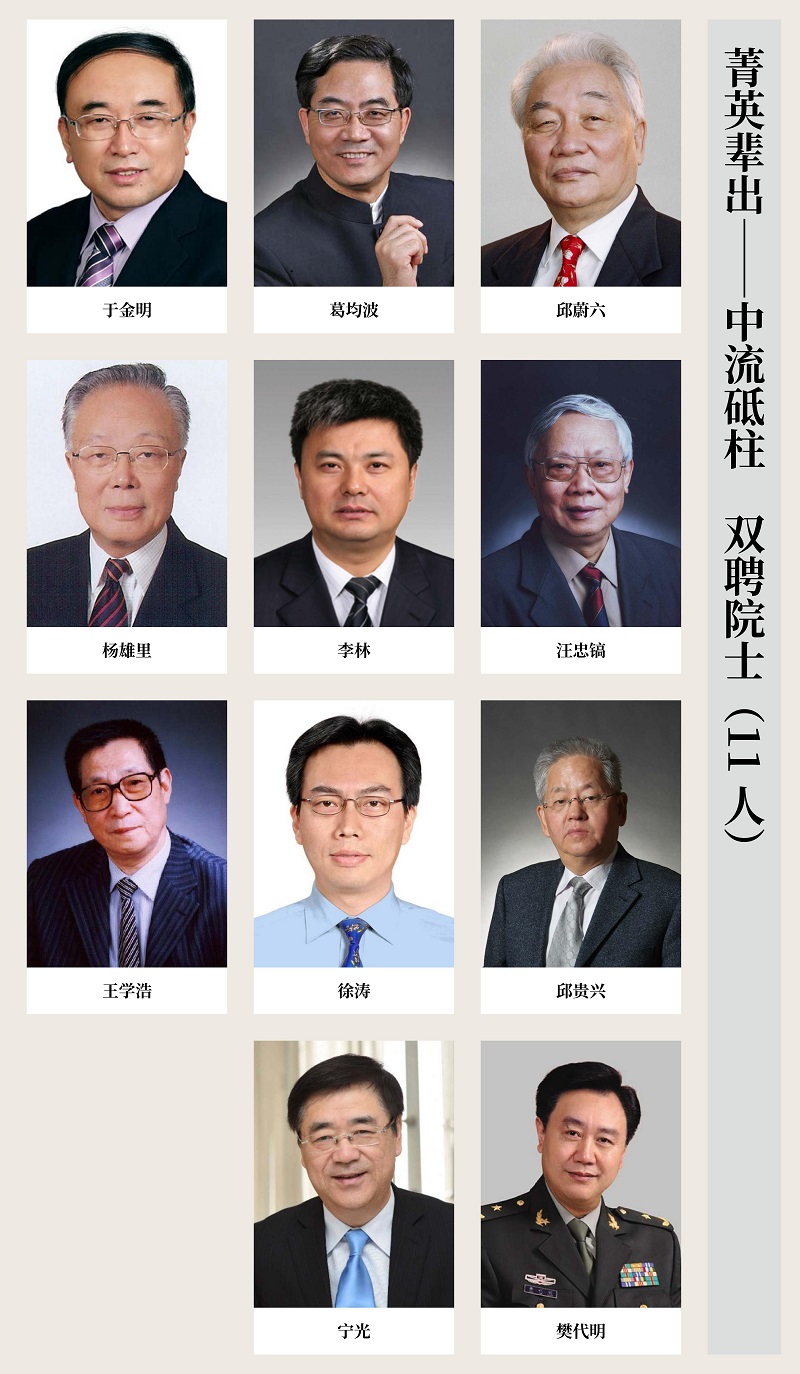 2、双聘院士.jpg