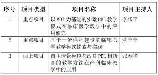 微信图片_20220113091156.jpg
