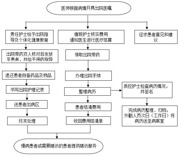 微信截图_20220315170837.png