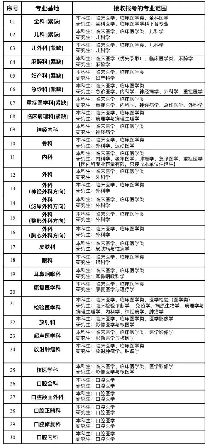 微信图片_20220504082413.jpg