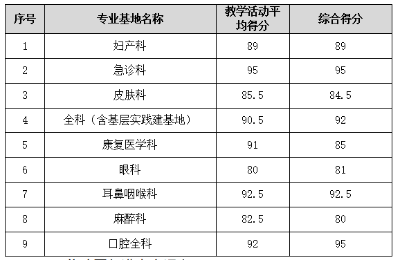 微信截图_20230530195816.png 微信截图_20230530195816.png