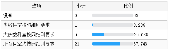 QQ截图20230530195900.png QQ截图20230530195900.png