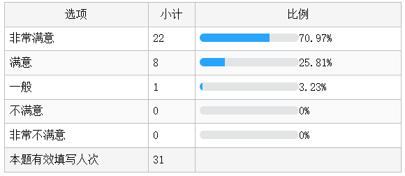 QQ截图20230530200046.png QQ截图20230530200046.png