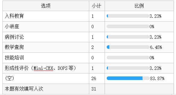 QQ截图20230530200057.png QQ截图20230530200057.png