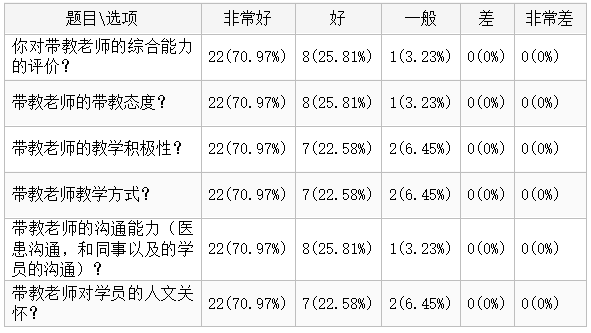 QQ截图20230530200108.png QQ截图20230530200108.png