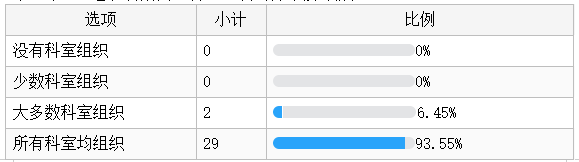QQ截图20230530195954.png QQ截图20230530195954.png