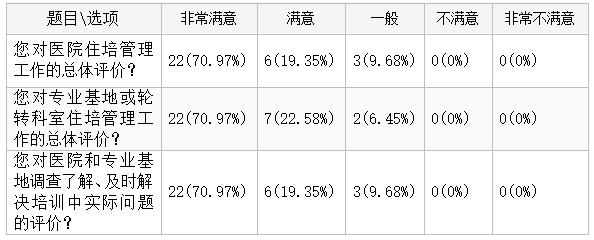 QQ截图20230530200116.png QQ截图20230530200116.png