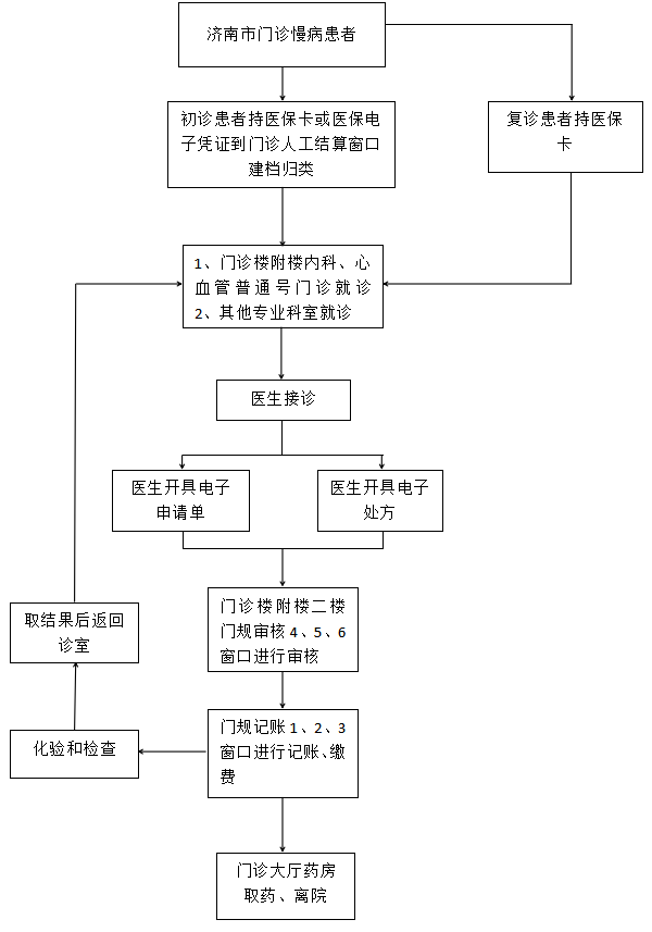 微信截图_20230612114127.png