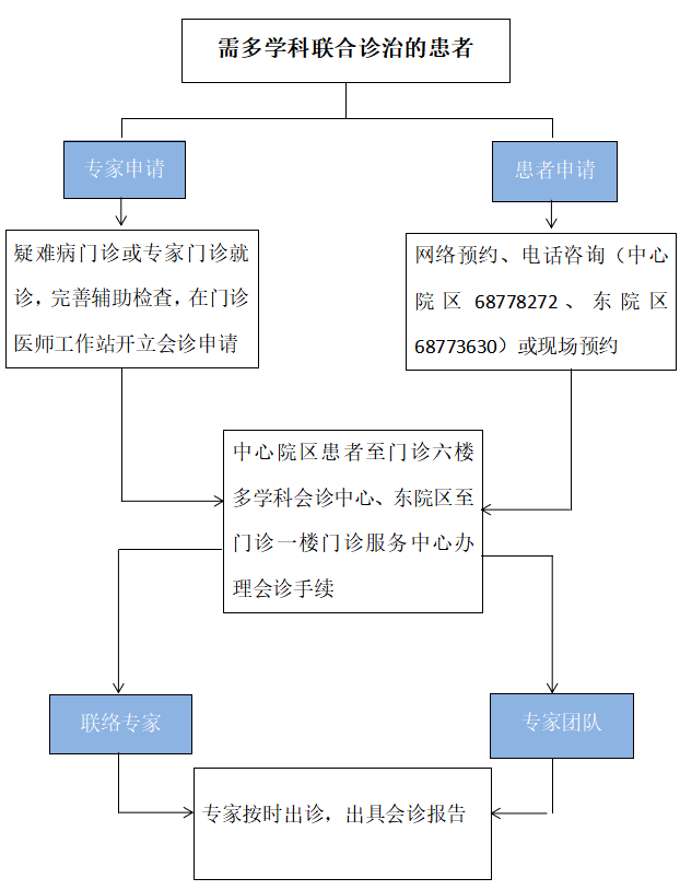 微信截图_20230612114527.png