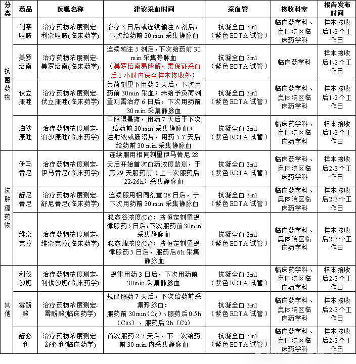 微信图片_2026-07-22_135132_576.png