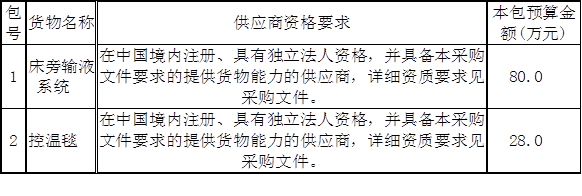 biaoge.jpg